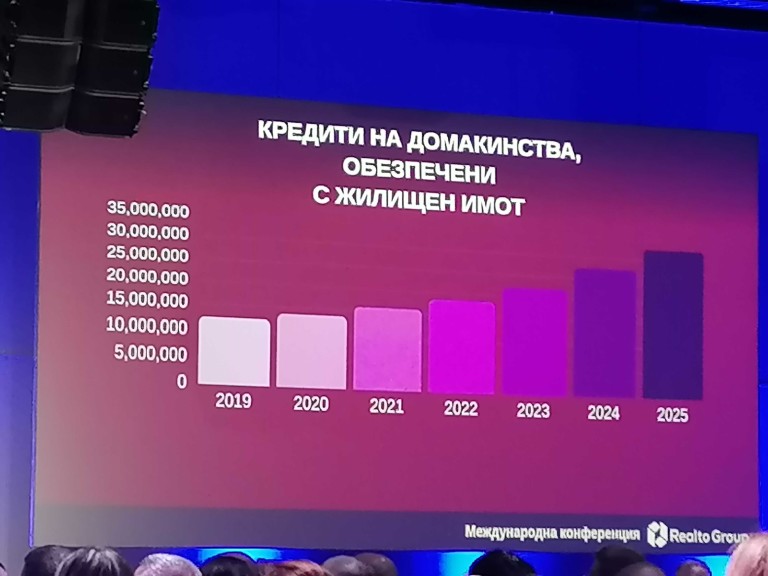 Снимка 736140