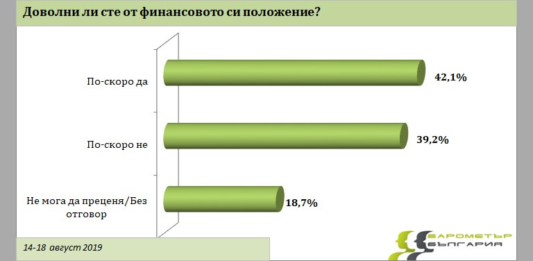 Снимка 439140