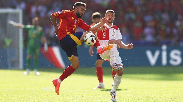 Испания - Хърватия 3:0 (Развой на срещата по минути)