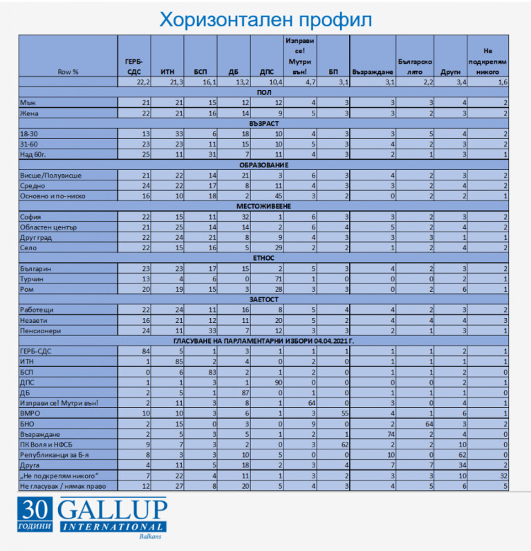 Снимка 538741