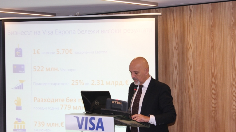 Visa отчита 18% ръст на изхарчените средства в България