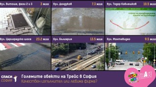 Спаси София питат Фандъкова за знакови ремонти на Трейс груп  в столицата