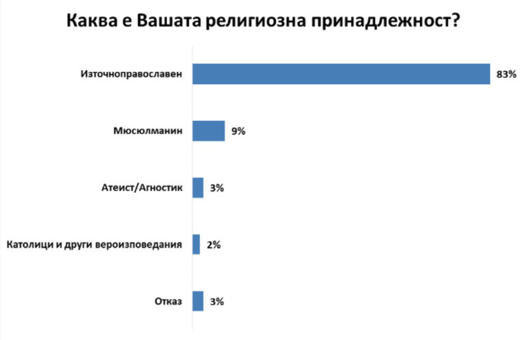 Снимка 348742