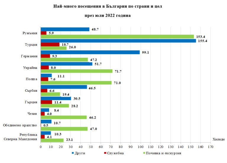 Снимка 585644
