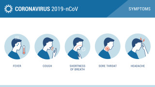 Проучване в Англия разкри допълнителни симптоми свързани с коронавируса информира