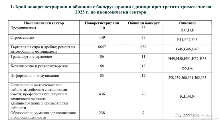 Снимка 638044