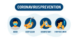 Над 6000 починали и близо 160 000 заразени с коронавирус по света