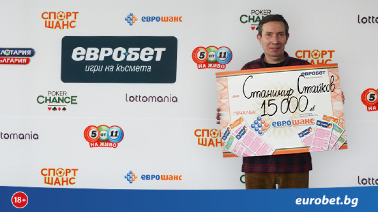 Страхотен късмет! 15 000 лева печалба от "Еврошанс" в София