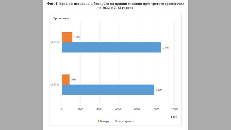 Снимка 638045