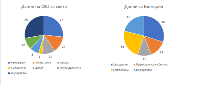 Снимка 559545