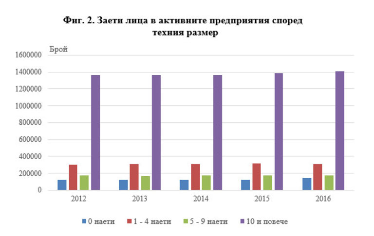 Снимка 371146