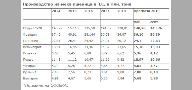 Снимка 444646