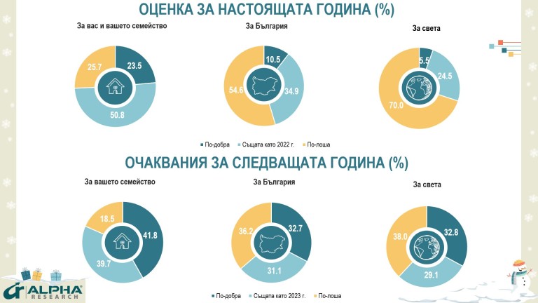 Снимка 645746