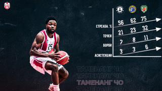 Името Таменанг Чо бързо бе запомнено от баскетболните фенове Американското