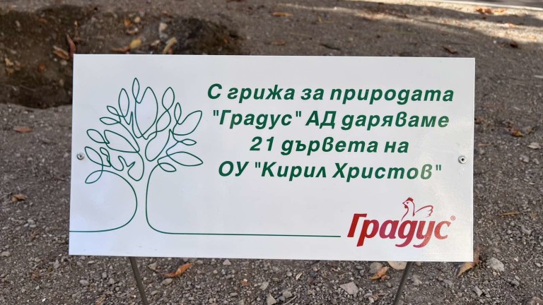 Как фирма "Градус" отговаря на предизвикателствата за опазване на околната среда