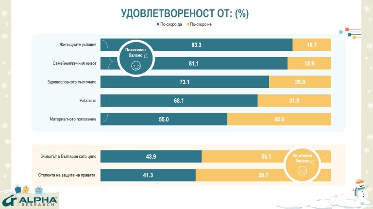 Снимка 645747