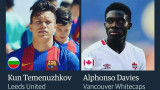 Кун Теменужков сред най-проспериращите млади таланти в света
