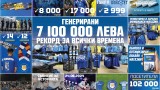 Левски се гордее с постигнат невероятен рекорд