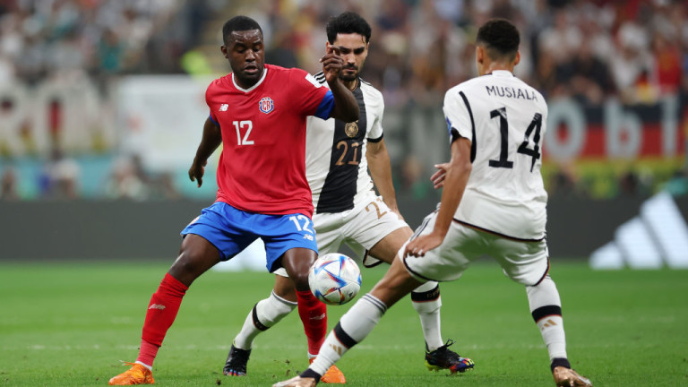 Коста Рика - Германия 2:4, (Развой на срещата по минути)