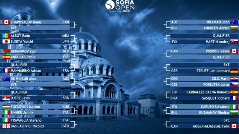 Вижте схемата на Sofia Open 2020