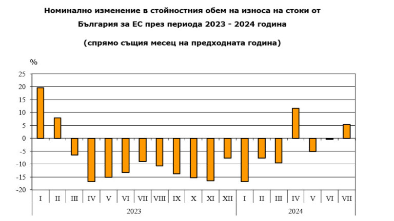 Снимка 686248