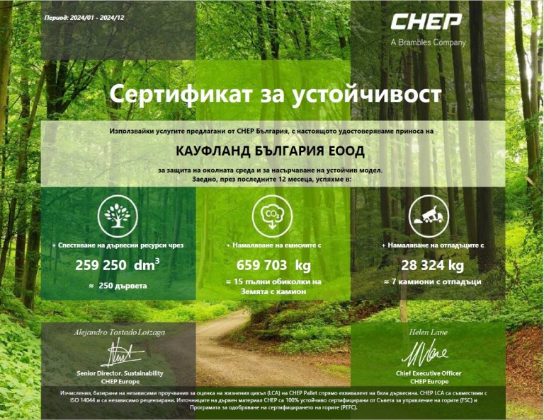 Снимка 708848