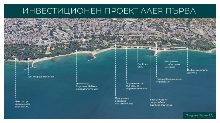 "Холдинг Варна" инвестира 80 милиона лева в обновлението на "Алея Първа"
