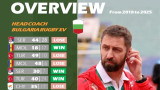 Официално: Ромен Балмис вече не е селекционер на националния отбор по ръгби 