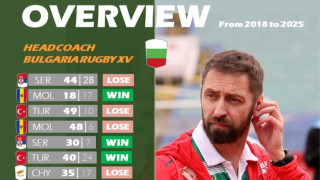 Французинът Ромен Балмис напусна поста селекционер на националния отбор на