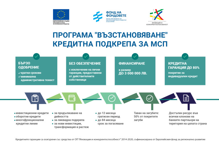 Снимка 537249