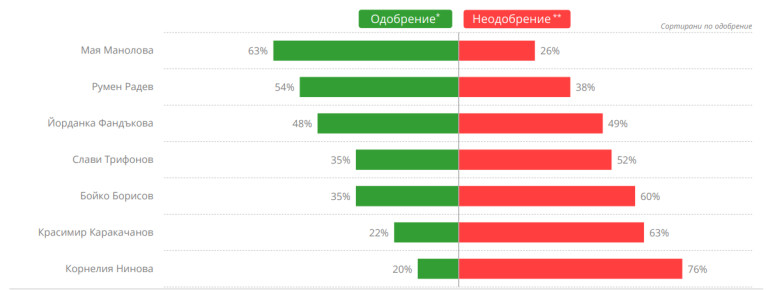 Снимка 438649