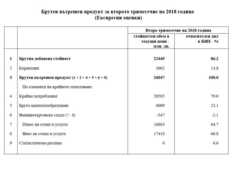 Снимка 373250