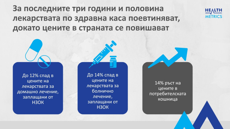 Снимка 775950