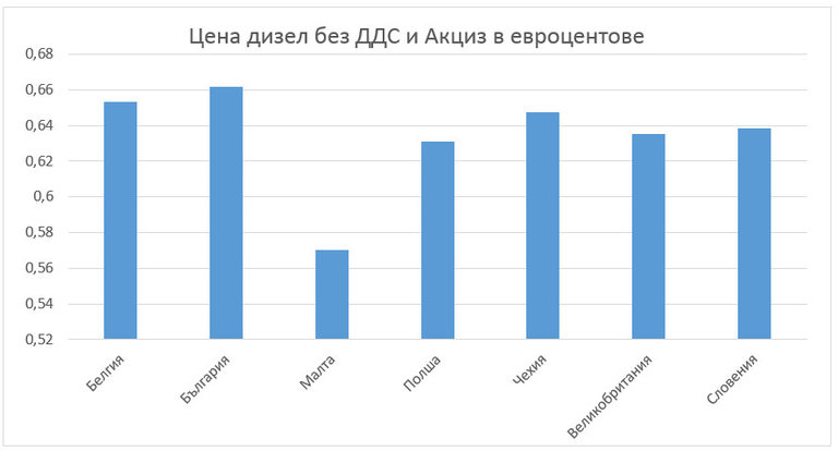 Снимка 386550