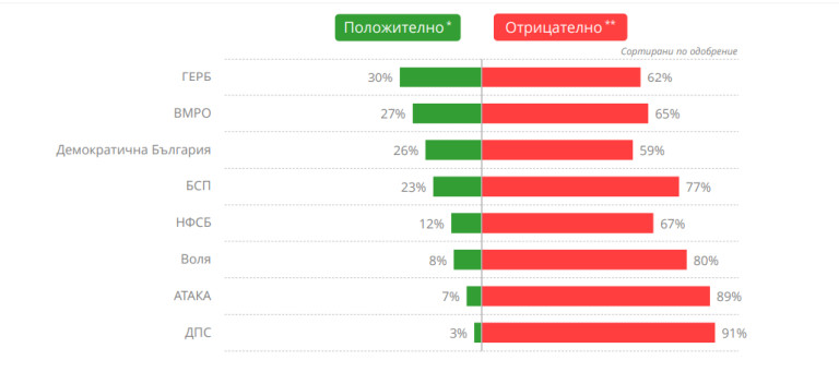 Снимка 438650
