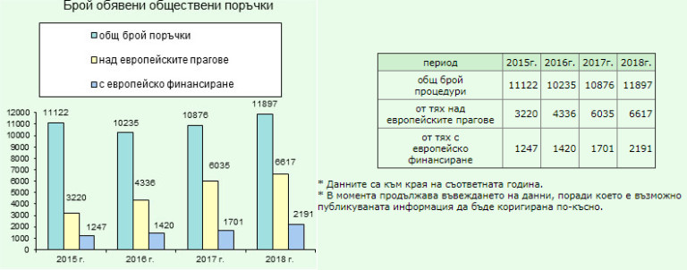 Снимка 448650