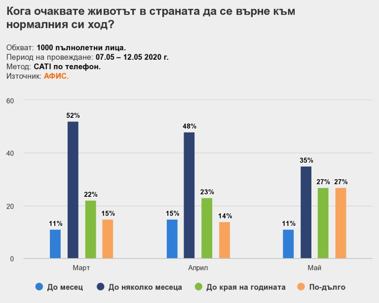 Снимка 479350