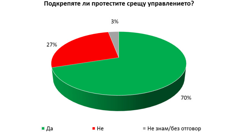 Снимка 393851