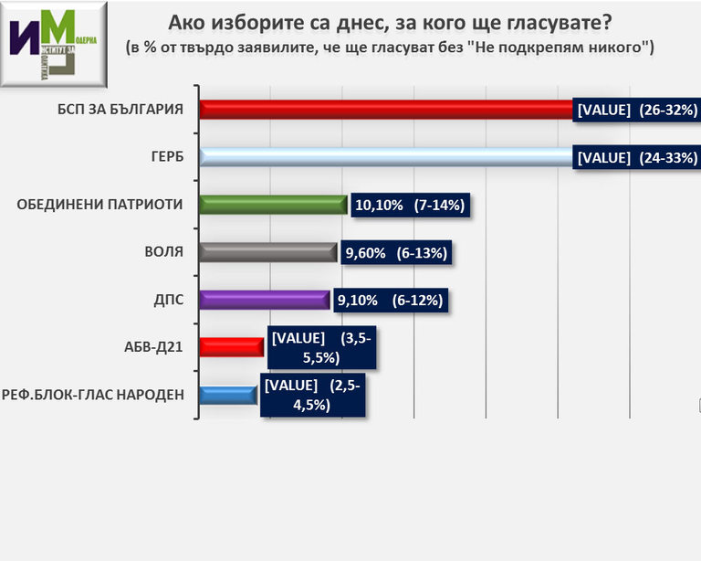 Снимка 284951