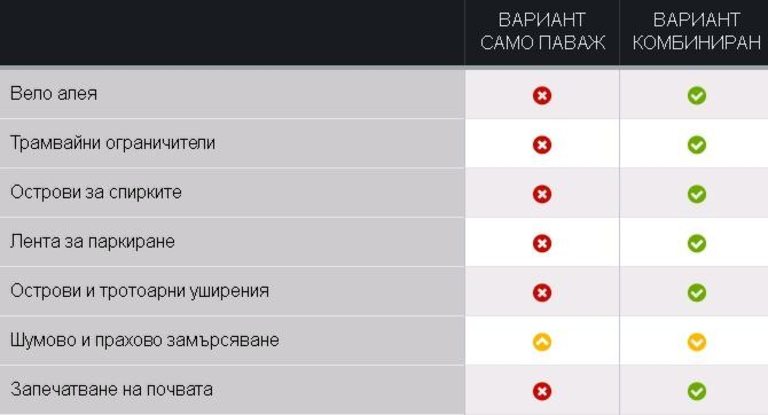 Снимка 297951