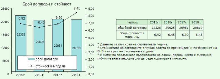 Снимка 448651