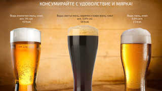 На етикетите на бирата ще четем колко калории изпиваме