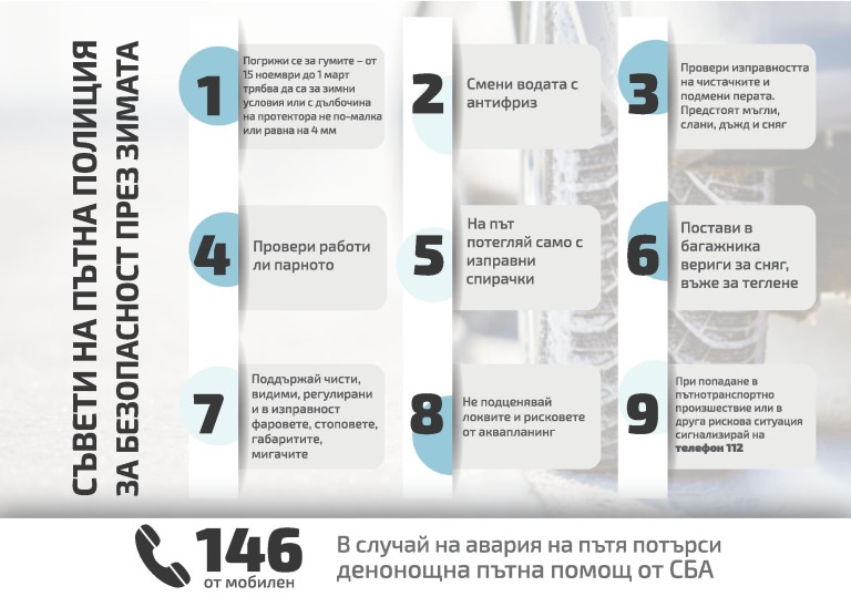 Снимка 450552