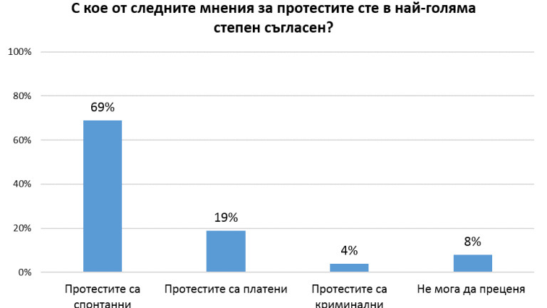 Ð¡Ð½Ð¸Ð¼ÐºÐ° 393852