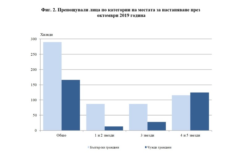 Снимка 456752