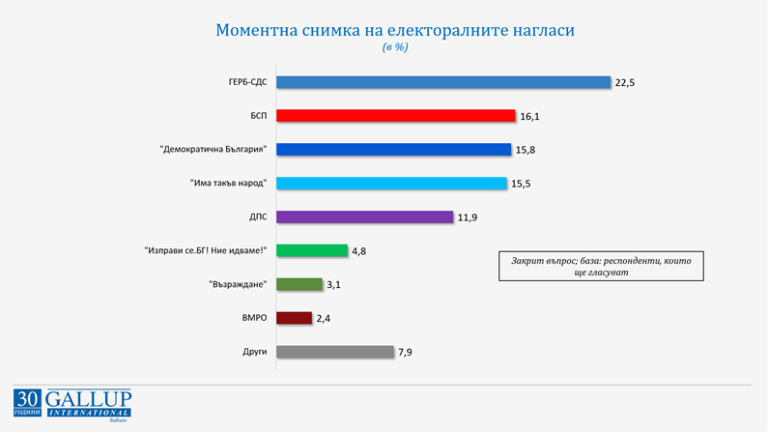 Снимка 546852