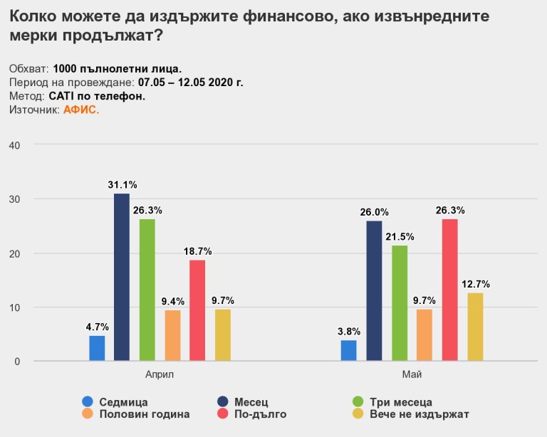 Снимка 479352