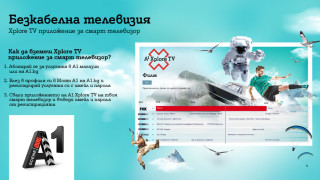 Интерактивната телевизия на става достъпна до всички точки на страната