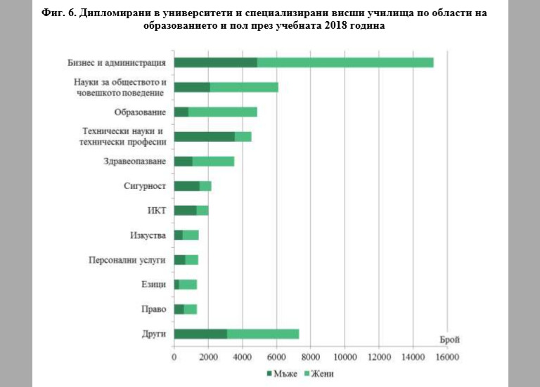 Снимка 420253