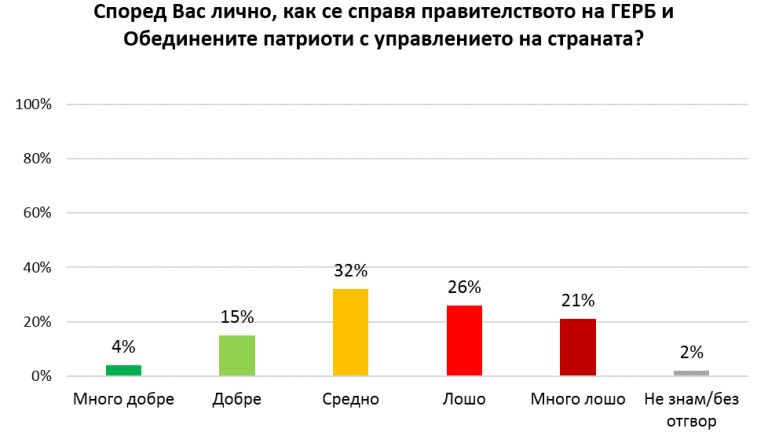 Снимка 393853
